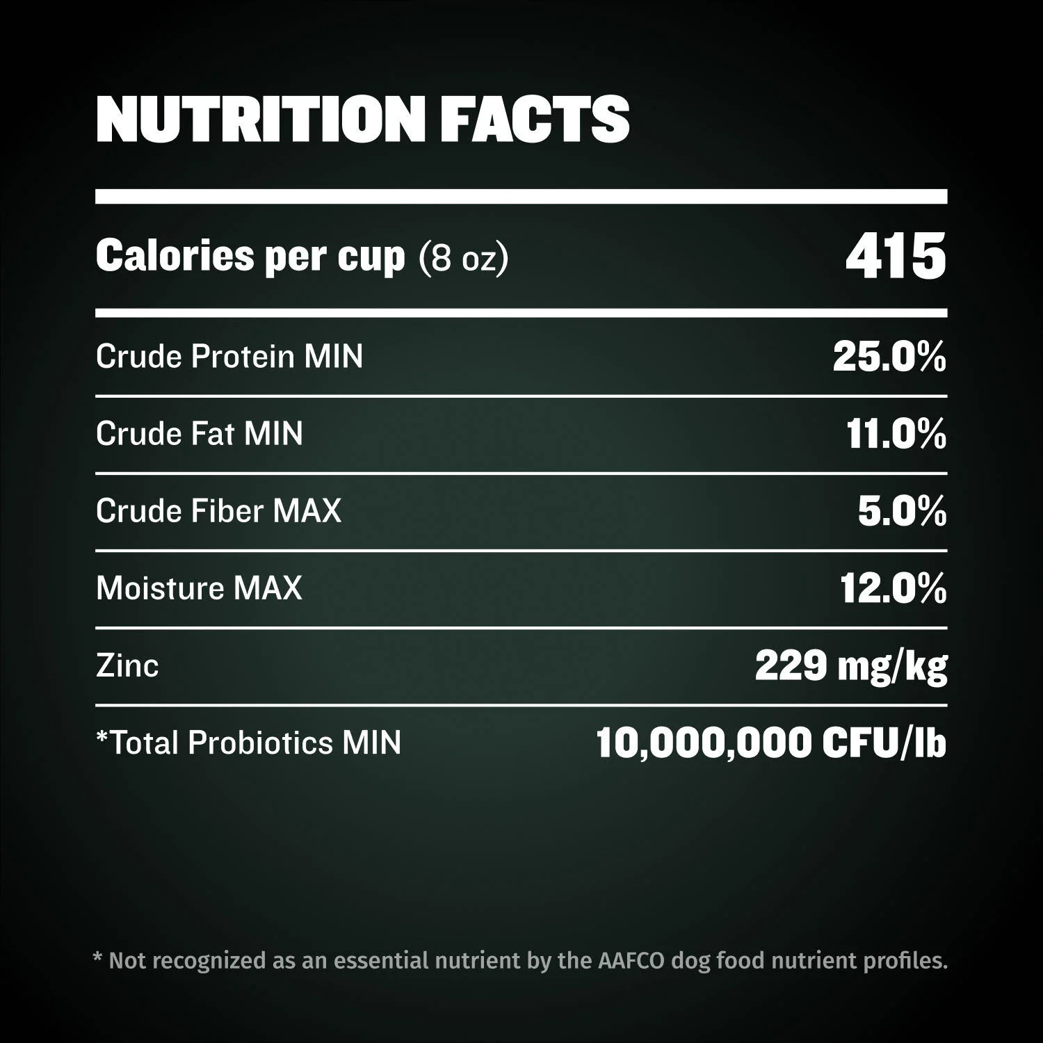 Bully Max 25/11 High Protein Lamb 45% Less Fat Dog Food - Image 7