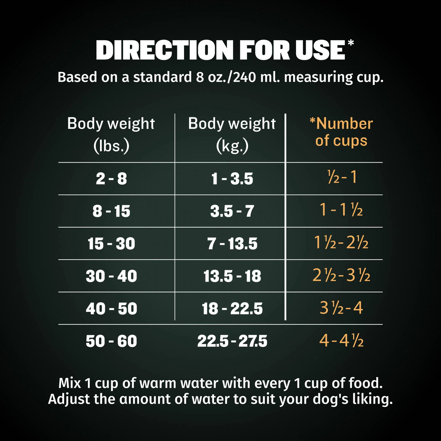 Bully Max 26/12 High Protein Wet Puppy Food 10 Count Multipack - Image 5