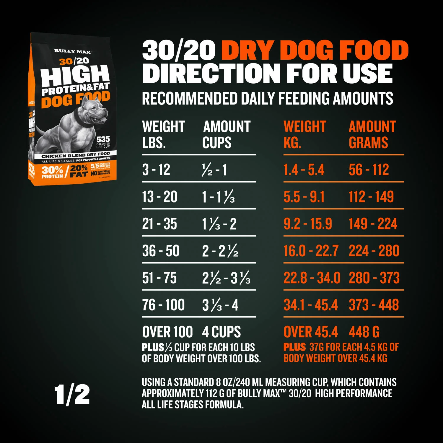 Bully Max Dry & Wet Dog Food - Image 5