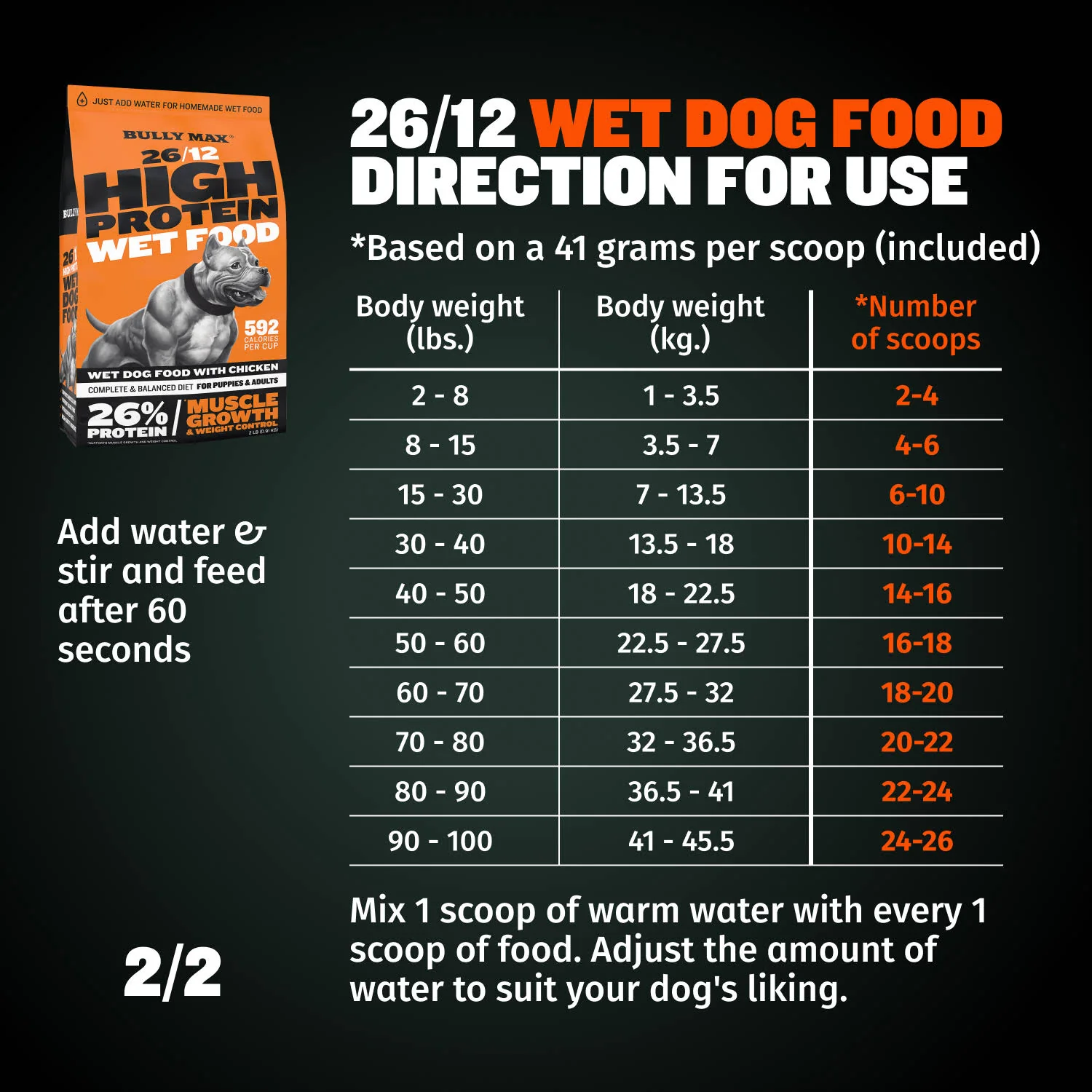 Bully Max Dry & Wet Dog Food - Image 6