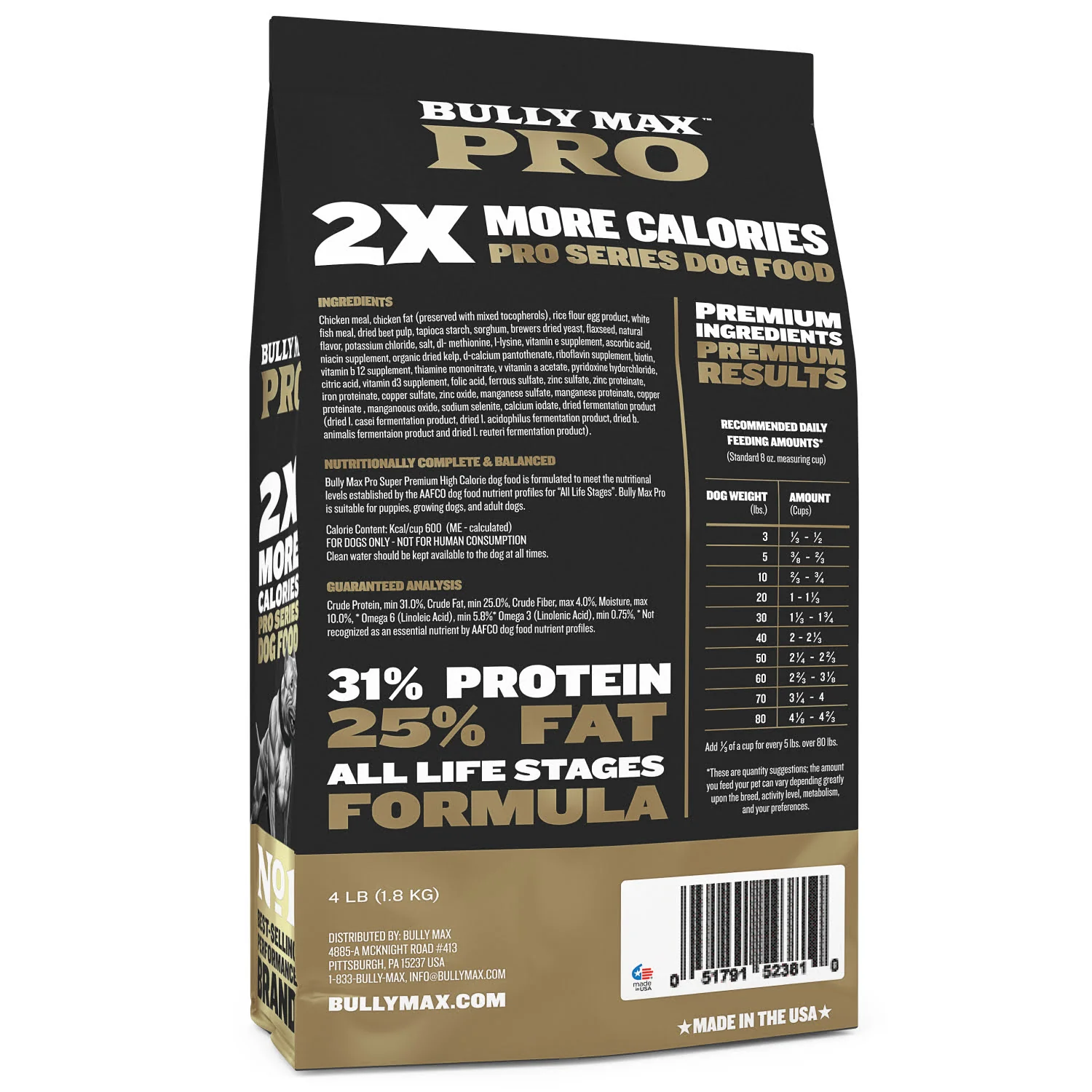 Bully Max PRO Series 31/25 High Calorie Dog Food - Image 4