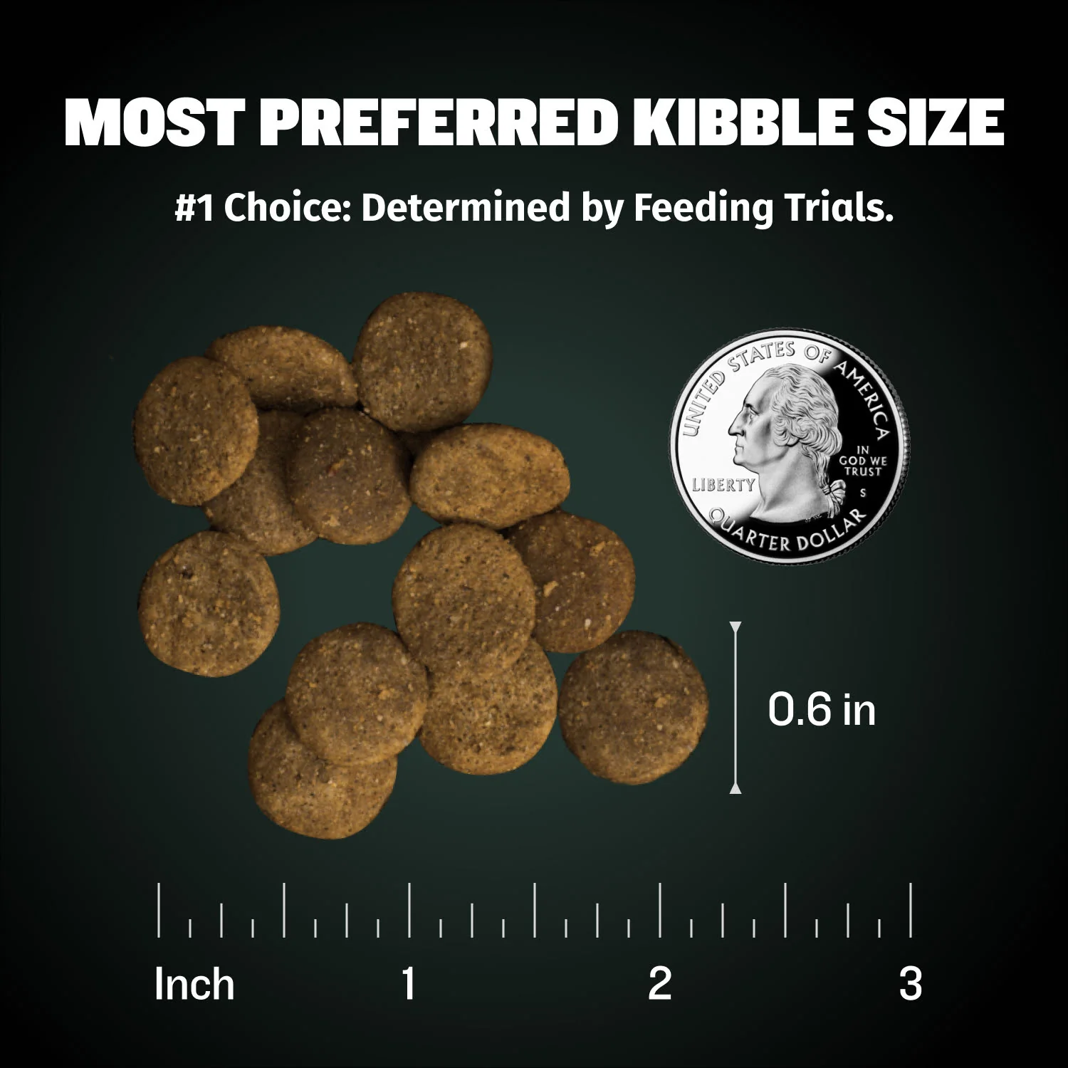 Bully Max 24/14 High Protein & Growth Puppy Food - Image 7