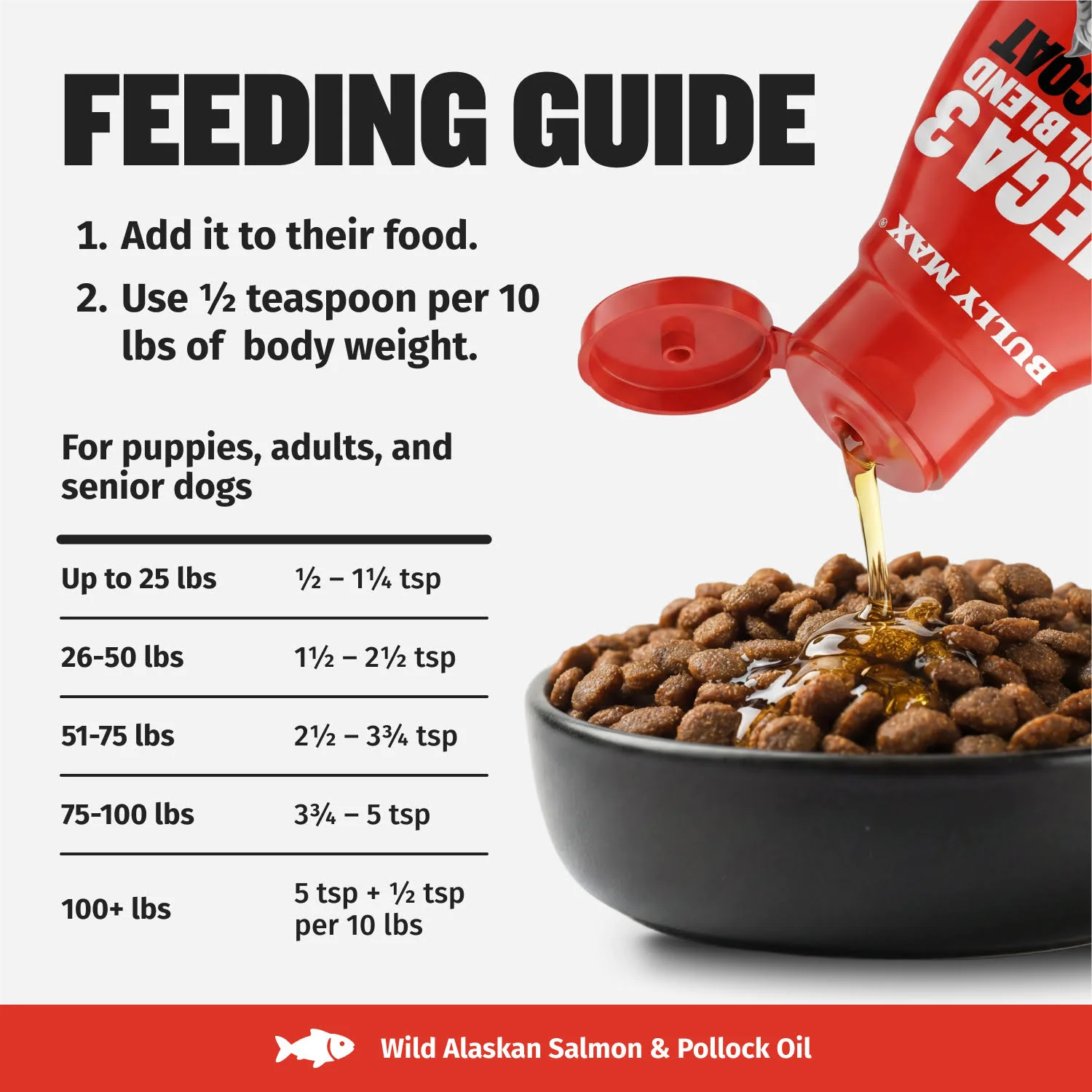 Bully Max Omega-3 Salmon Oil - Image 4